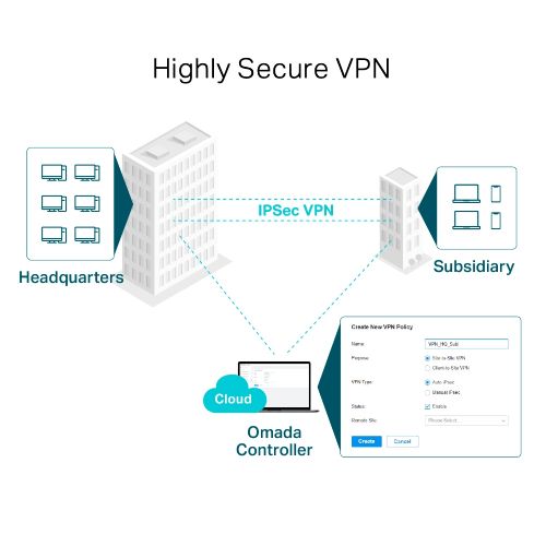 Roteador Omada VPN Gigabit Load Balance TP-Link TL-ER605 Roteador Omada VPN Gigabit Load Balance TP-Link TL-ER605